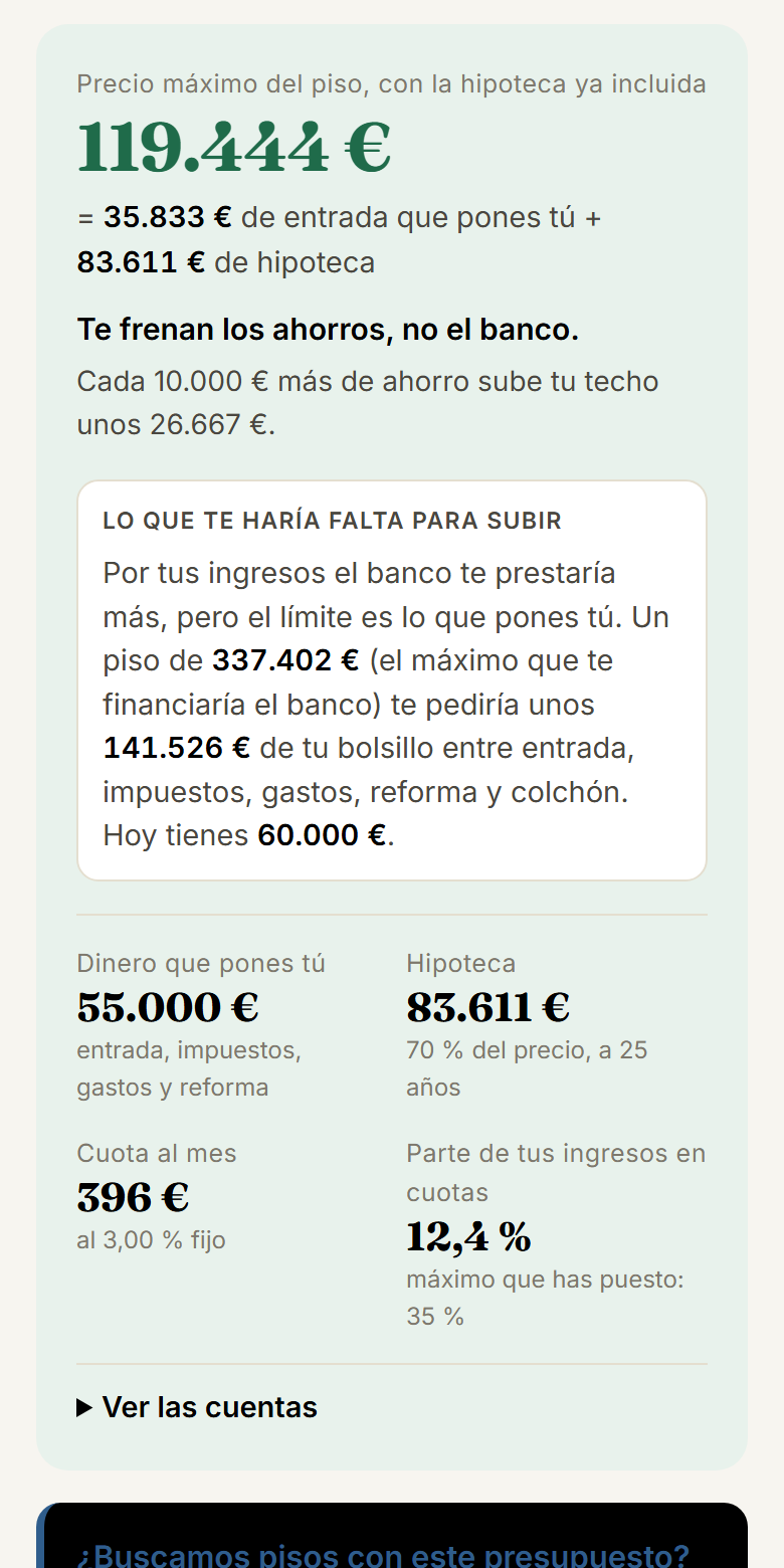 Presupuesto: precio máximo 119.444 €, te frenan los ahorros, cuota de 396 € al mes
